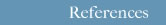 References